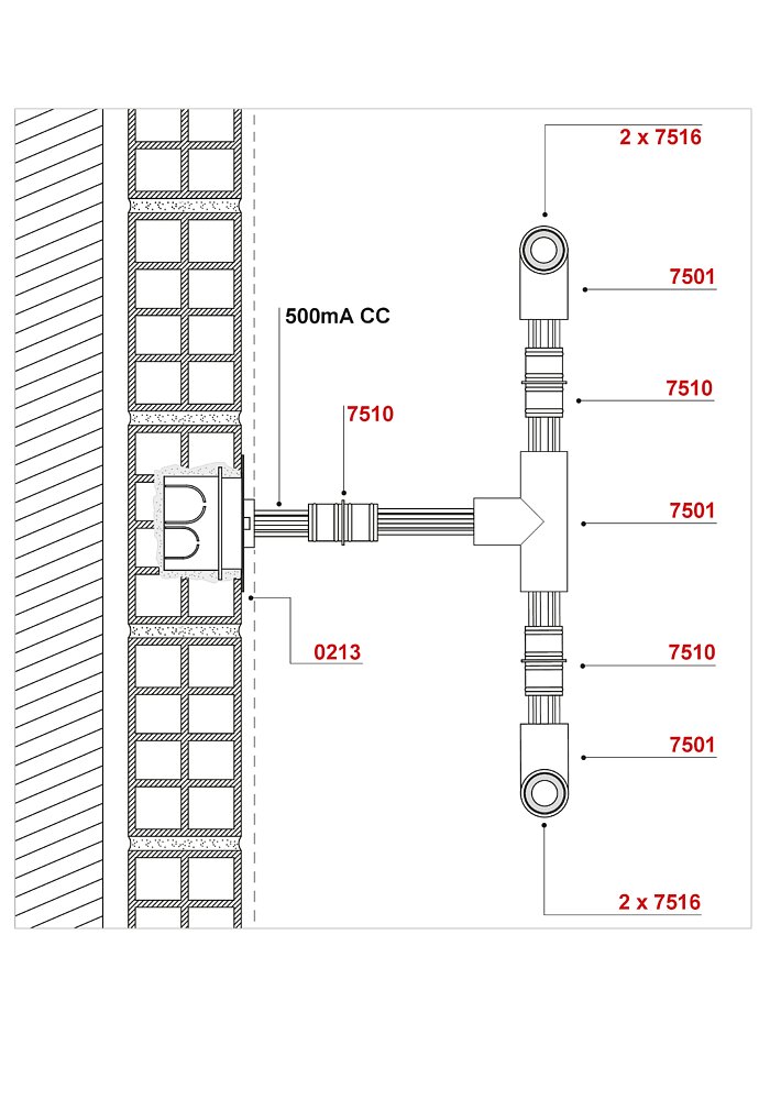 Examples of configurations