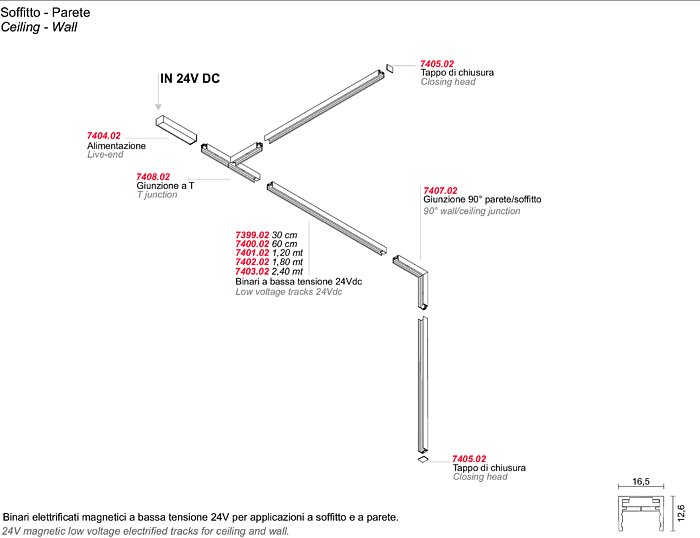 configurations_ binary_24V_tiny