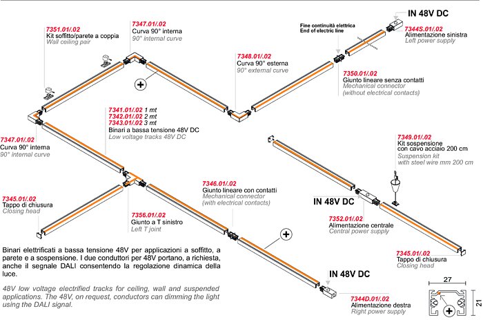 configuraciones_binarias_48V